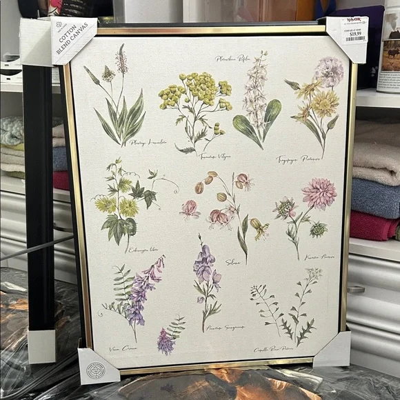 Floral Botanical Canvas Art - Picture 5 of 6